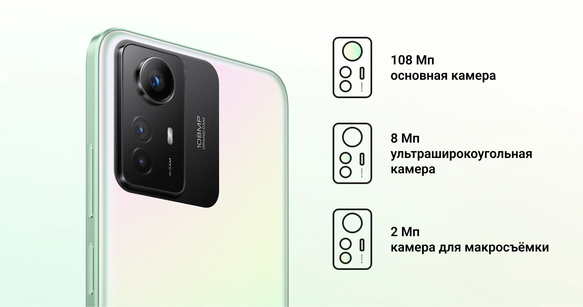 Redmi Note 12S