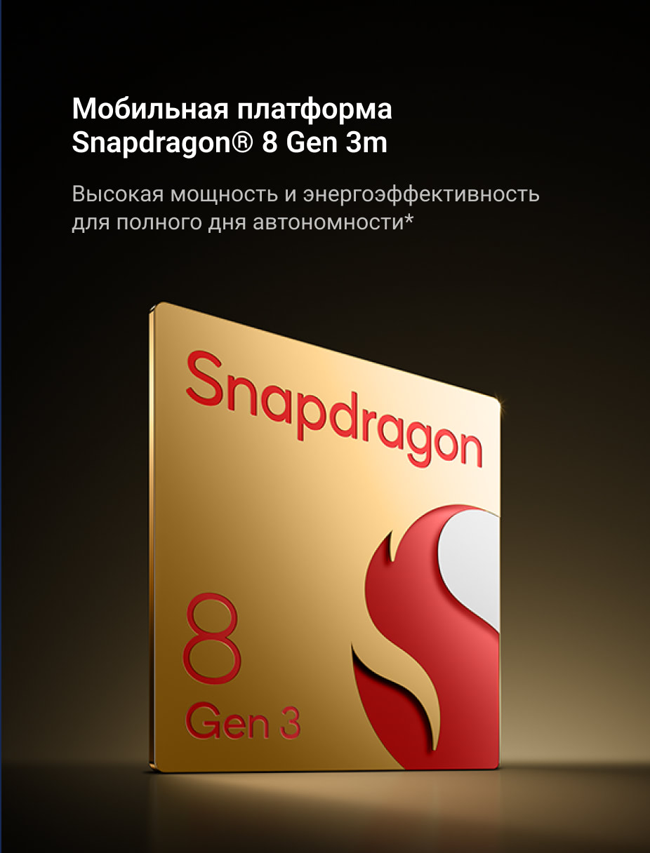 Мобильная платформа Snapdragon® 8 Gen 3m