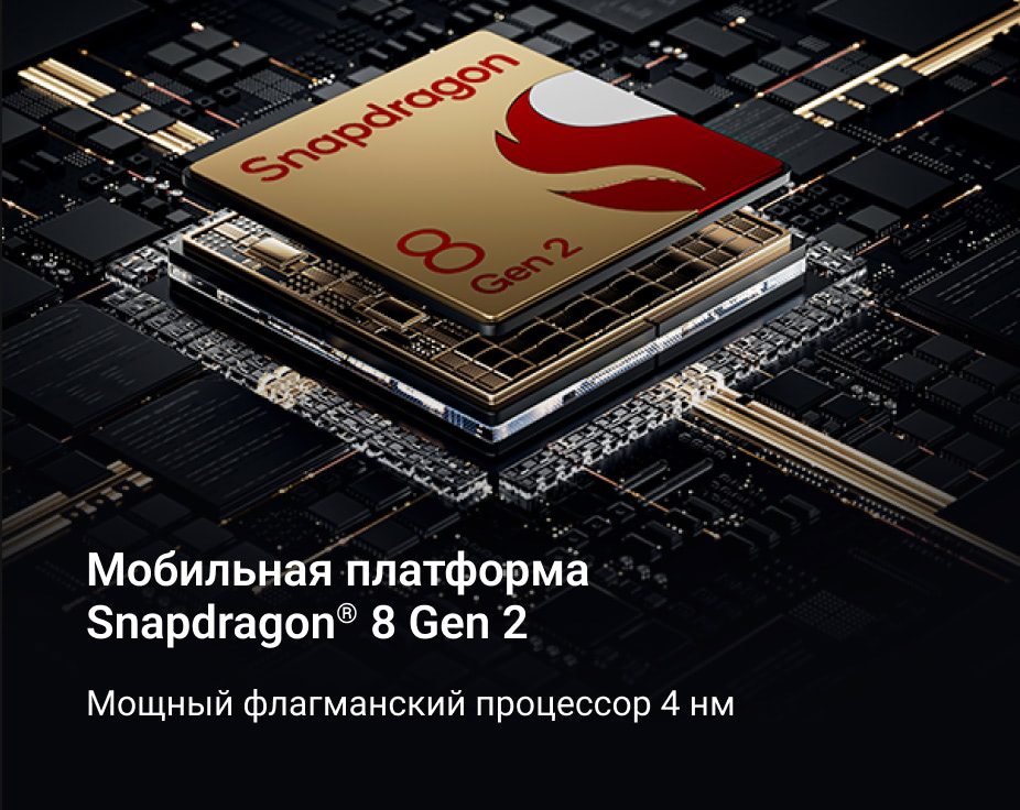 Мобильная платформа Snapdragon® 8 Gen 2