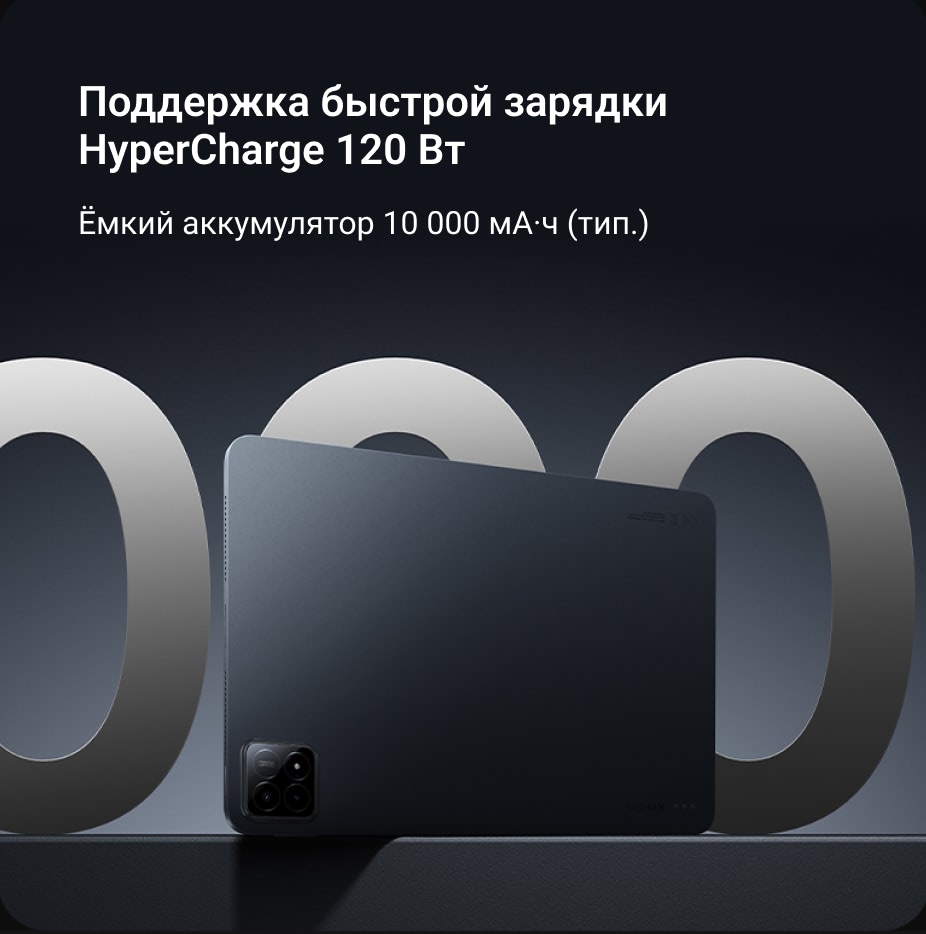 Поддержка быстрой зарядки HyperCharge 120 Вт