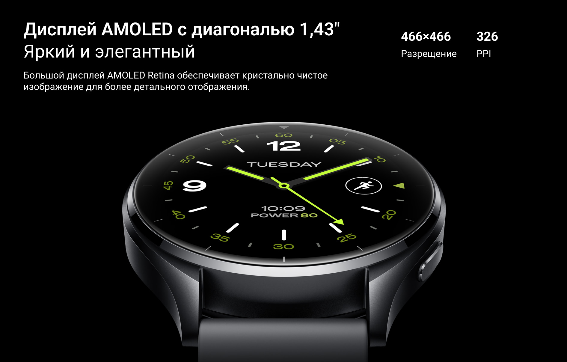 Дисплей AMOLED